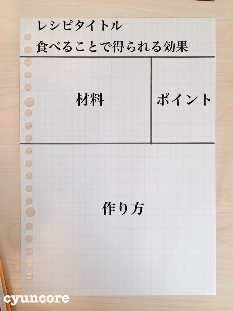 シンプルが一番 誰でも簡単に書ける レシピノート のまとめ方 Cyuncore キュンコレ